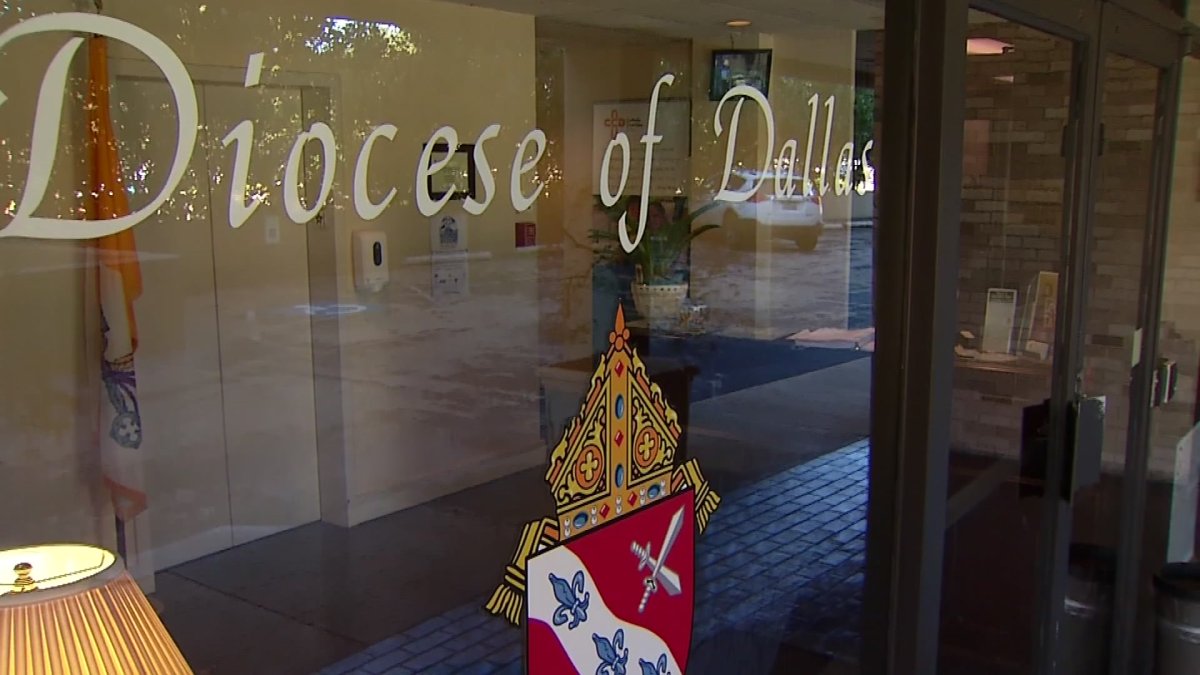 Dallas Diocese and Jesuit Prep School Settle Lawsuit Over Alleged Priest Sex Abuse - Vimarsana News
