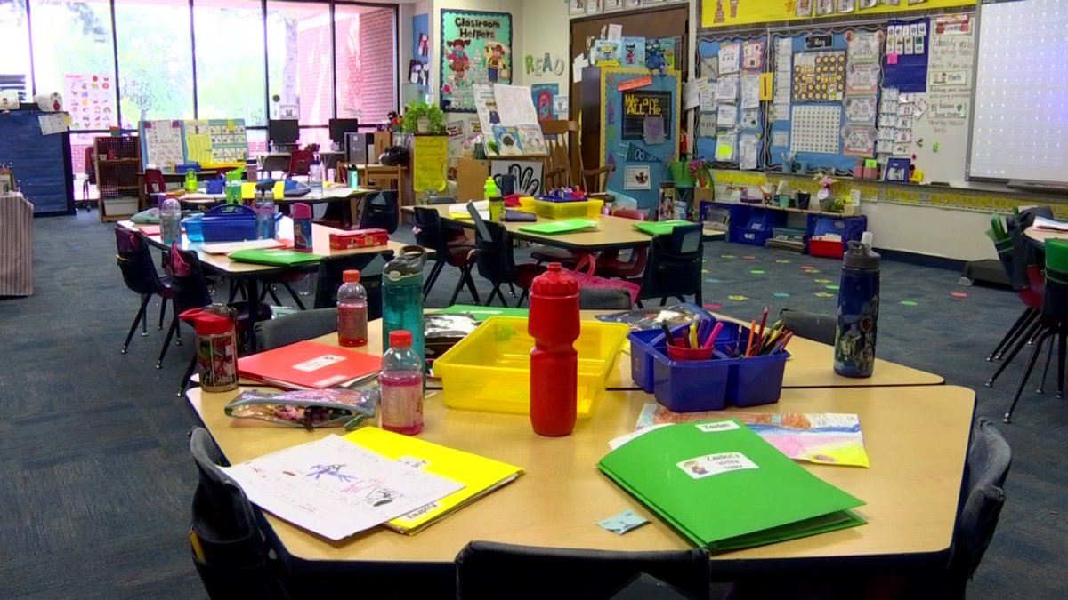 Teachers Consider ‘Temporary’ Early Retirement to Avoid InClassroom