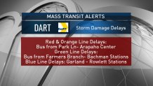 DART