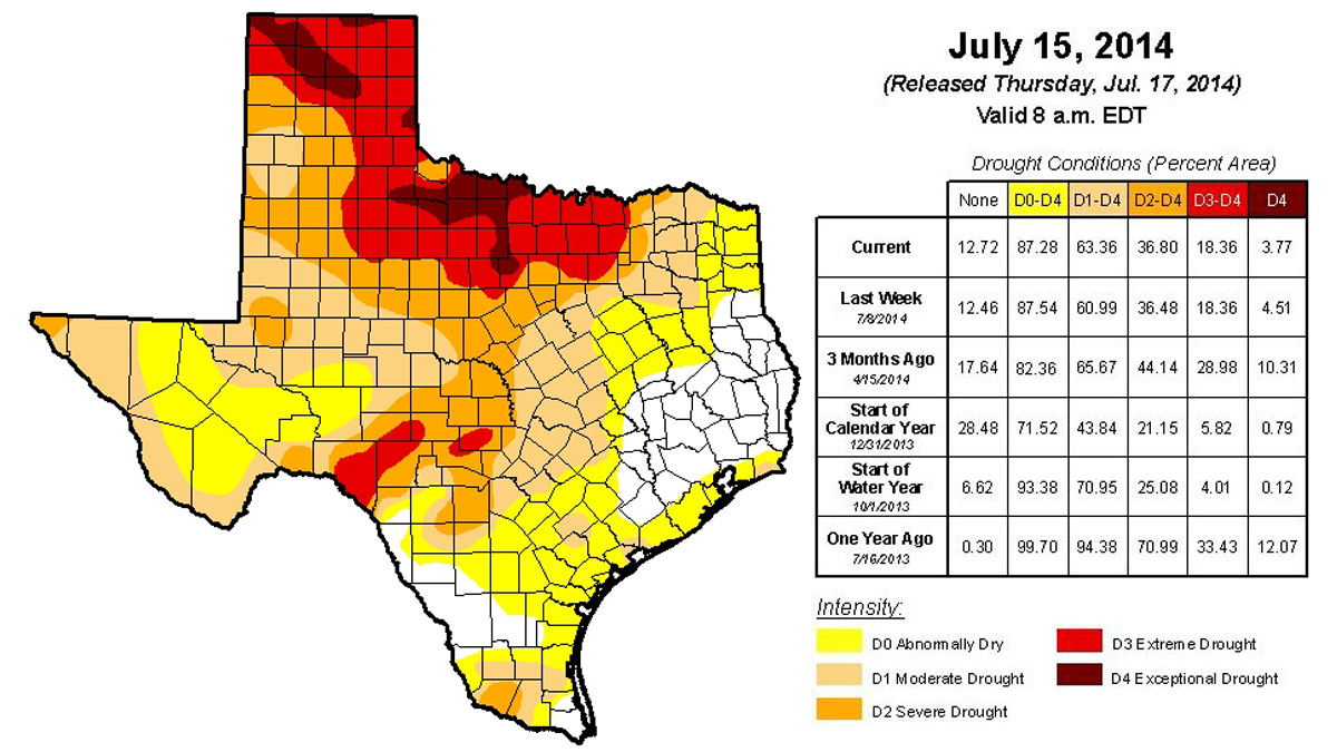 Drought Map Shows Improvement as Rain Hits Texas NBC 5 DallasFort Worth