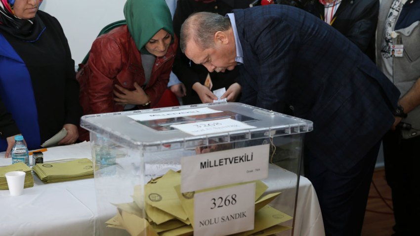 Turkey Election