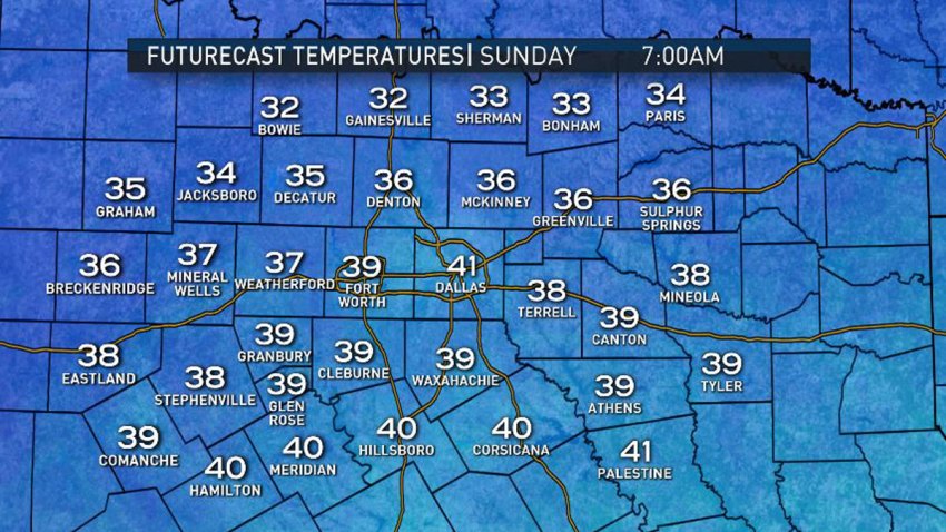 Futurecast-Temps-033019