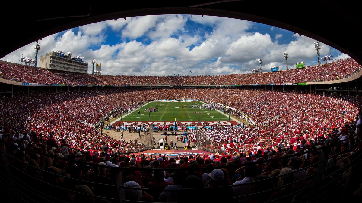 Cotton Bowl seating, tickets for OU, Texas 2021 Red River Showdown