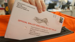 A new poll finds Democrats are now much more likely than Republicans to support their state conducting elections exclusively by mail, 47% to 29%.