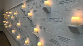 Holocaust Museum (4)