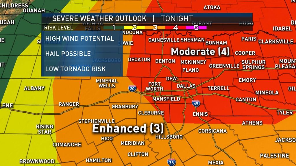 Severe Thunderstorms Move Out Of North Texas Overnight Nbc 5