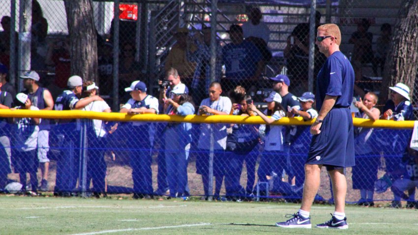 Jason-Garrett-01-cowboys-camp-072814