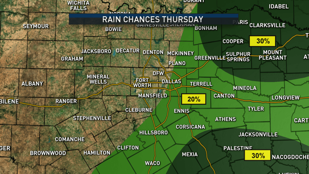 Low Storm Chances Thursday – NBC 5 Dallas-Fort Worth