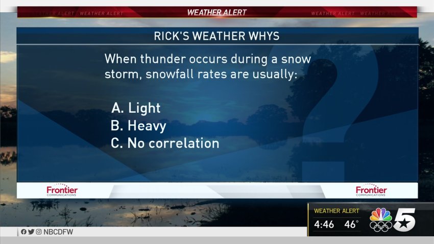 Weather Quiz: Thunder During Snowfall