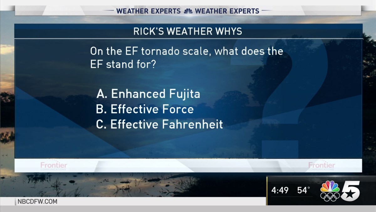 Weather Quiz: On the EF Tornado Scale, What Does the EF ...