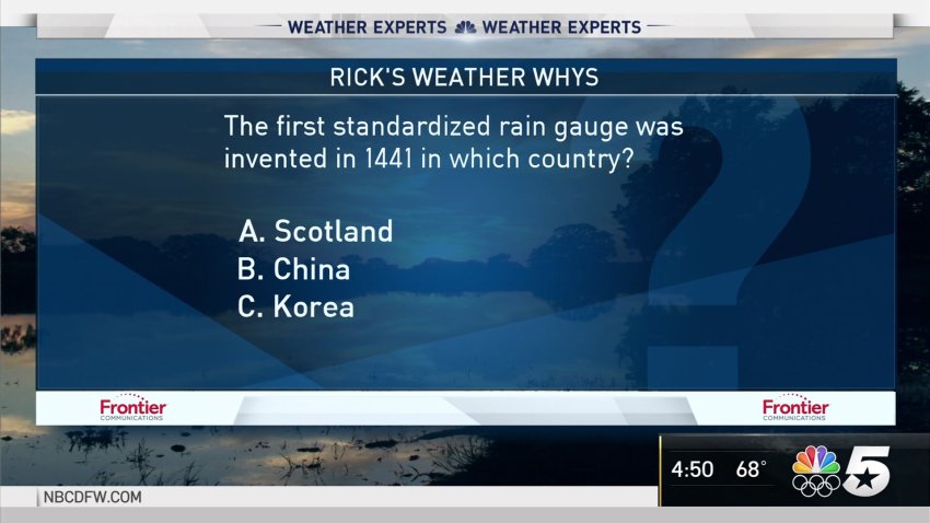 Weather Quiz: Where Was First Standardized Rain Gauge Invented?