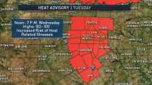 SAM1 a heat advisory