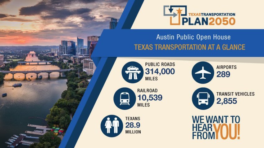 TxDOTFortWorthMeeting
