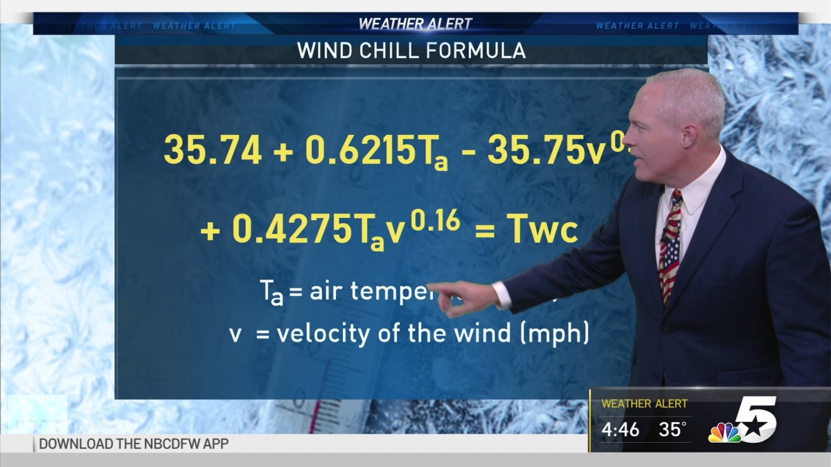 The Complex Formula to Determine Wind Chill NBC 5 DallasFort Worth