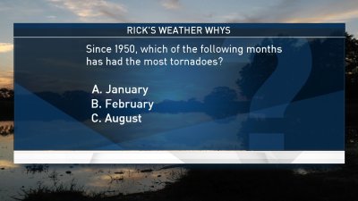 Weather Quiz: Month With the Most Tornadoes?