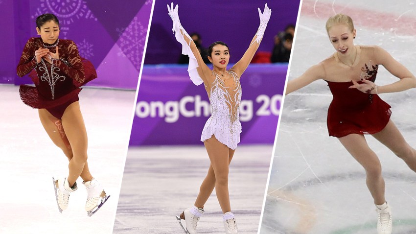 americanwomenfigureskaters