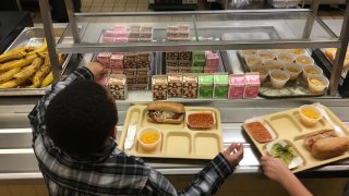 Lunch Debt Donors