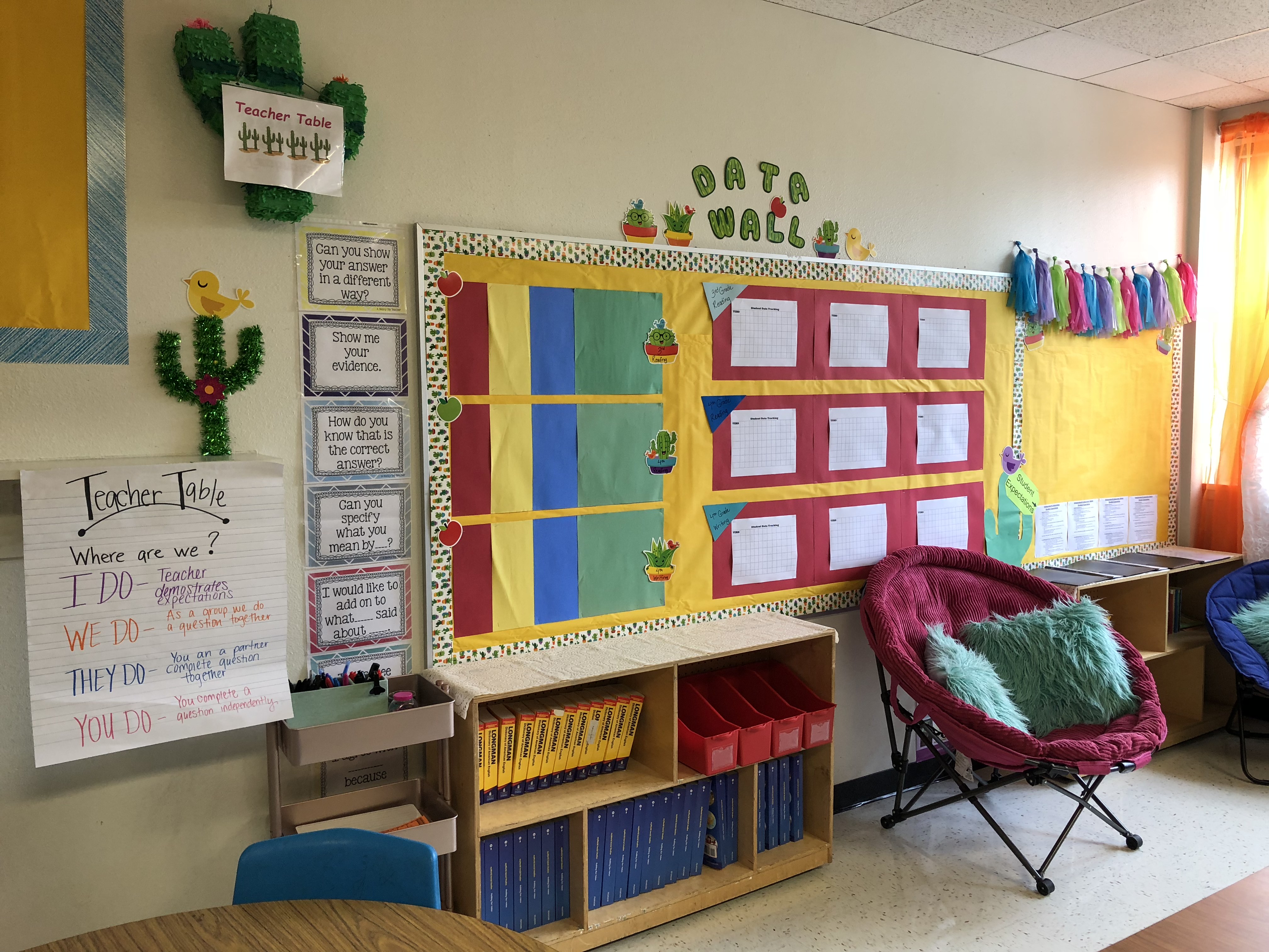 Must See North Texas Classrooms From Wizard Of Oz To Disney