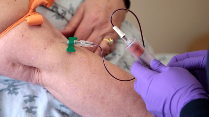 Cancer Blood Test