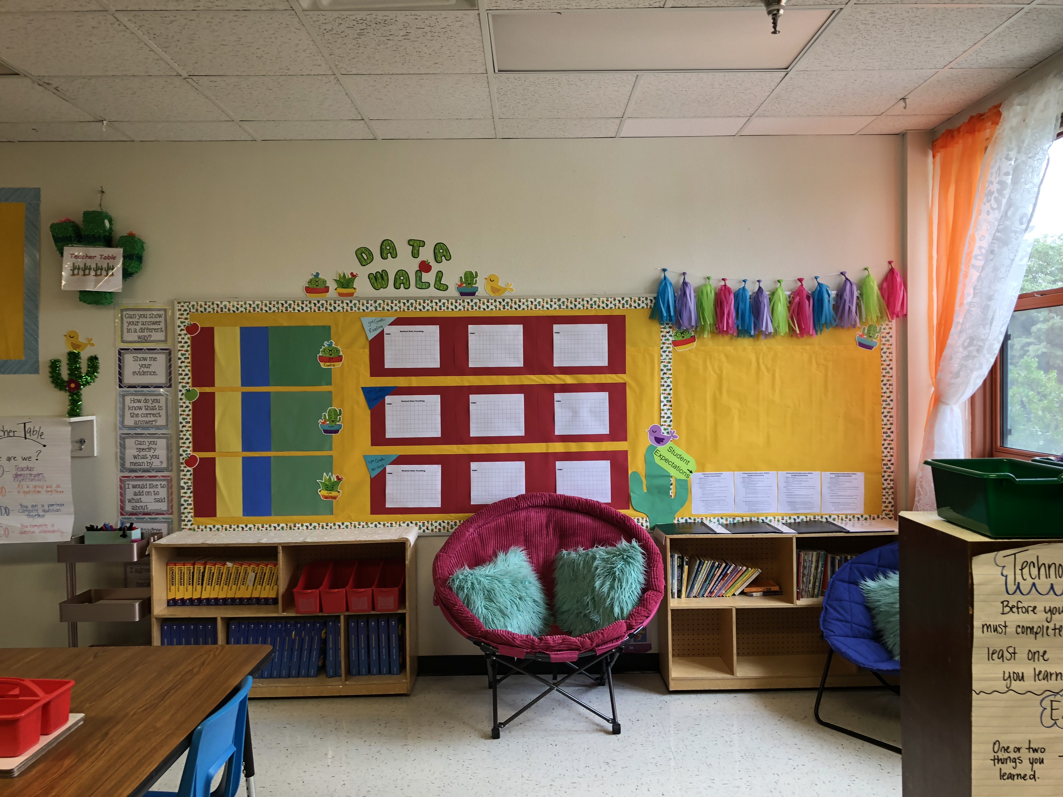 Must See North Texas Classrooms From Wizard Of Oz To Disney