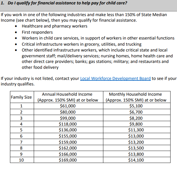 dom care pay rate