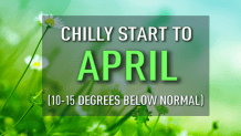 chilly start to april