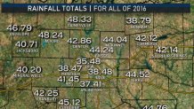 dfw2016raintotals