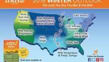 farmers-almanac