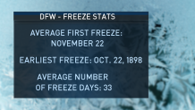 first-freeze