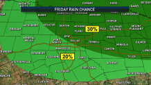 friday rain chance