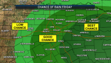 friday rain chances