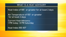 heat-advisory-explained