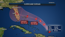 hurricane dorian track thurs am