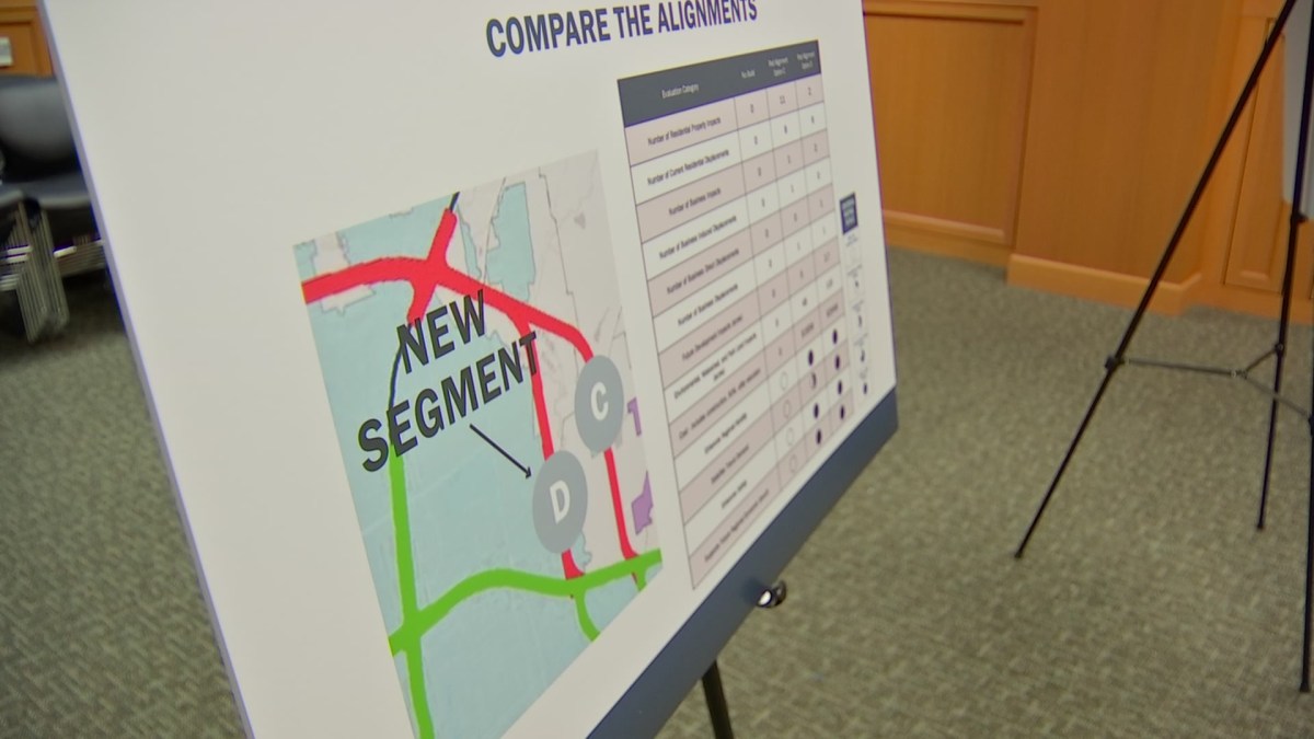 Proposed 380 Bypass Could Force McKinney NonProfit to Close NBC 5