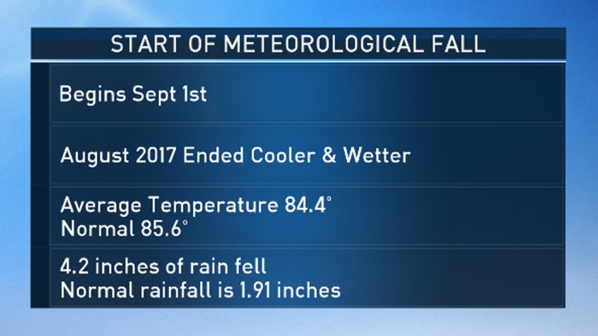 met-fall