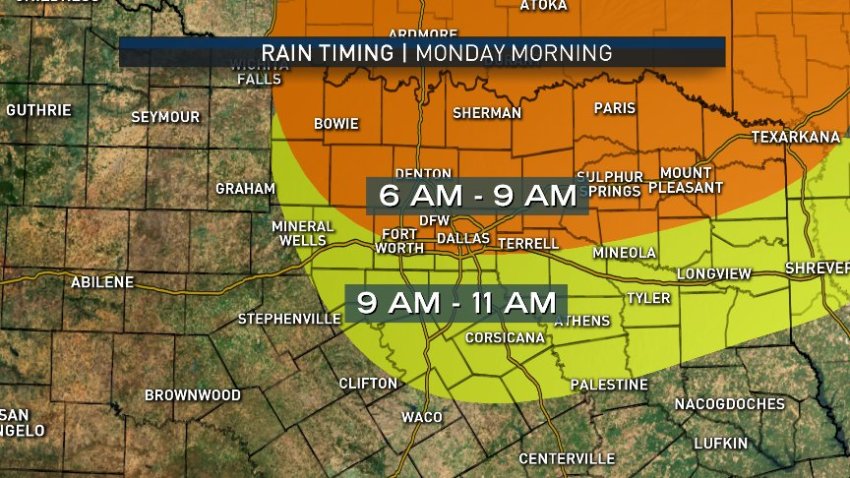 monday-timeline-wx
