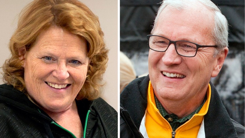 Election 2018 Senate North Dakota