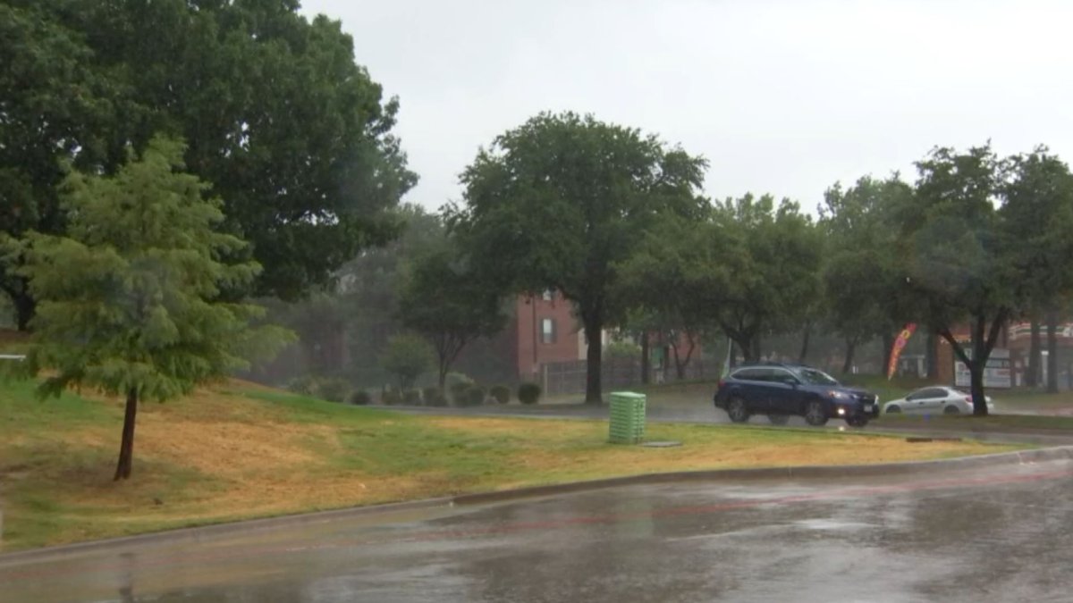 North Texas School Districts Prepare for Severe Weather – NBC 5 Dallas ...