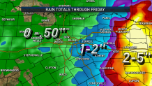 rainfall totals thru friday