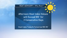 sd-heat-advisory-rules