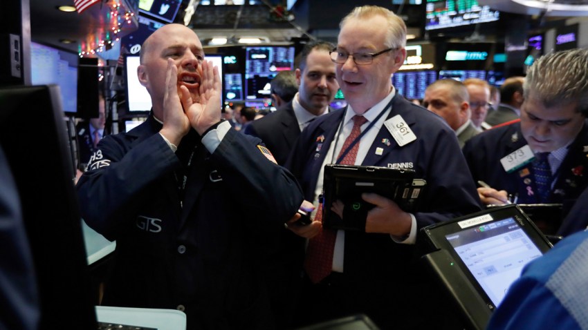 US-China Trade-Markets