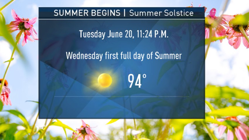 summer-solstice-sd