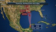 cristobal projected path