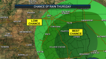 thursday rain chances