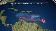 tropical-storm-don-path