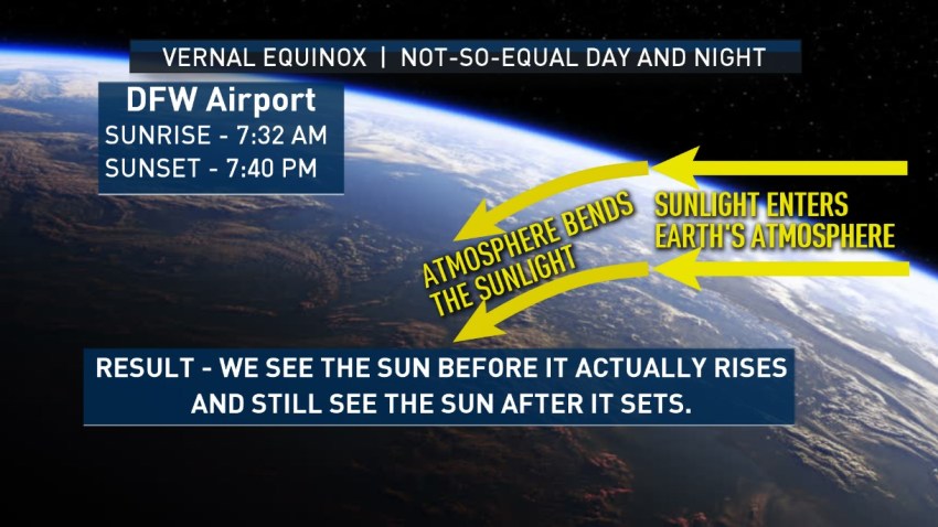 vernal-equinox-2018-03-20 14_05_38-Max