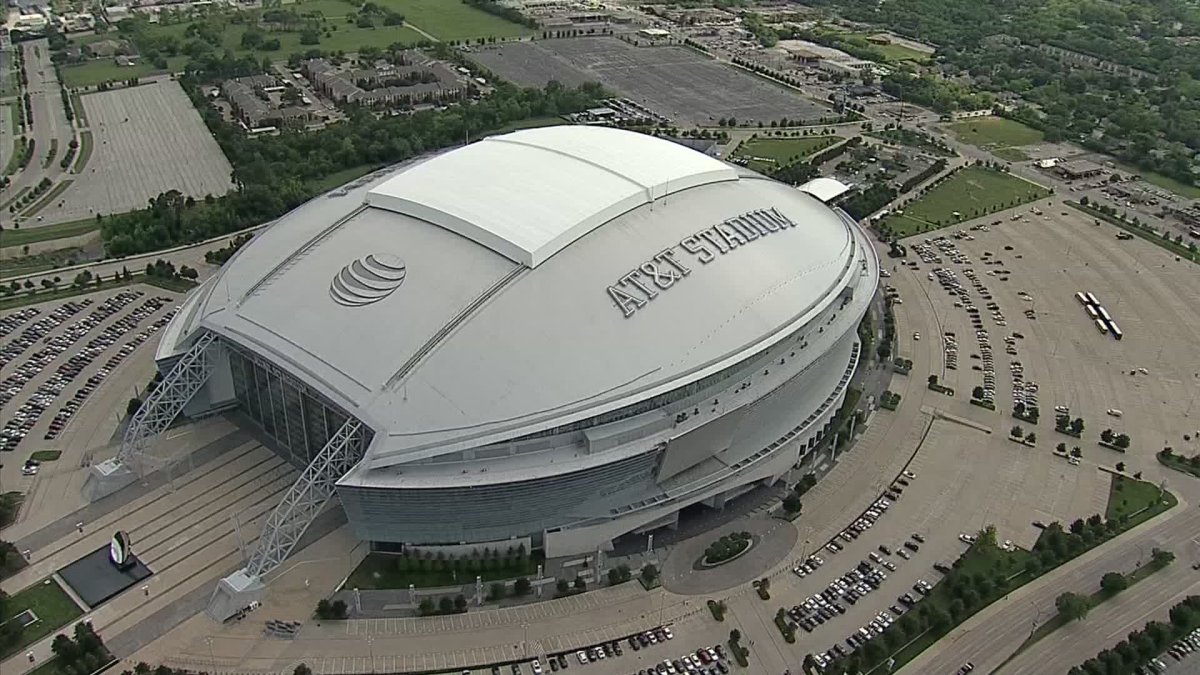 AT&T Stadium, Arlington, Texas, United States - Stadium Review