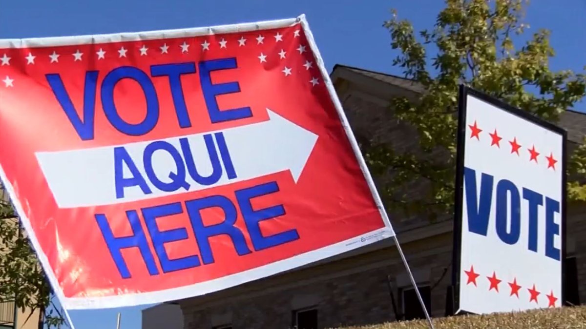 Voting rights. Early voting Georgetown TX.