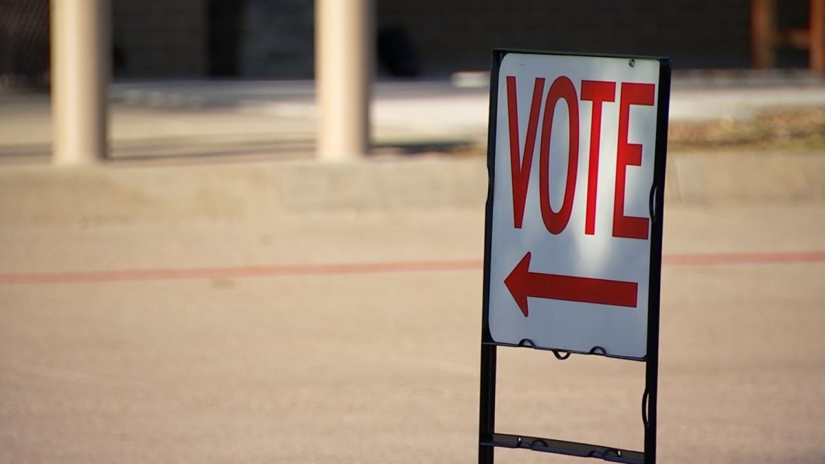 More older Republican voters headed to polls during early voting NBC