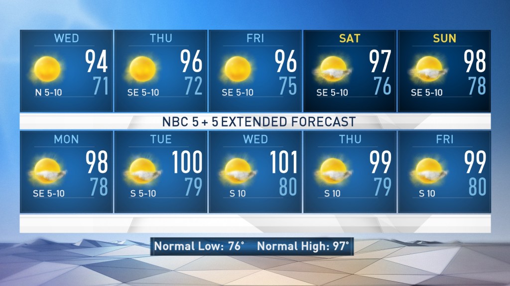 Https Www Nbcdfw Com News National International Tonight Giuliani You Tweet 2145526 Https Media Nbcdfw Com 2019 09 Rootsscreen Shot 2018 07 31 At 4 44 37 Am Jpg Fit 1024 2c576 Tonight Giuliani S You Tweet Gets The Roots Treatment In His